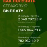 Что полагается бойцу, участвующему в СВО, после ранения? Подробности — в карточк…