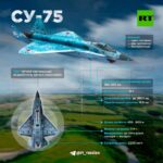 В 2025 году в России может начаться производство истребителя пятого поколения Су…