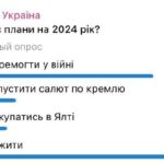 46% украинцев в качестве планов на Новый год заявили «выжить»Это уже перемога, и…