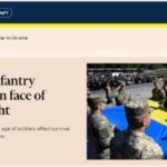 Украинские новобранцы буквально цепенеют от происходящего на фронте. Они покидаю…