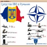 НАТО готовится сбивать российские ракеты и беспилотники, направляемые для ударов…