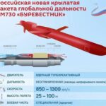 Верховный заявил о завершении испытания ракеты «Буревестник» на ядерной энергоус…