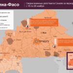 Племенные ополчения и дроны. Сводка боевых действий в Сахеле с 15 по 28 ноября….